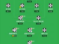 开云体育在线-尤文图斯客场不敌比利亚雷亚尔，憾失四强的简单介绍