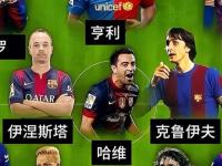 开云体育网页版入口-关于巴萨创造历史神迷战绩，铁血力拼不惧劲敌的信息