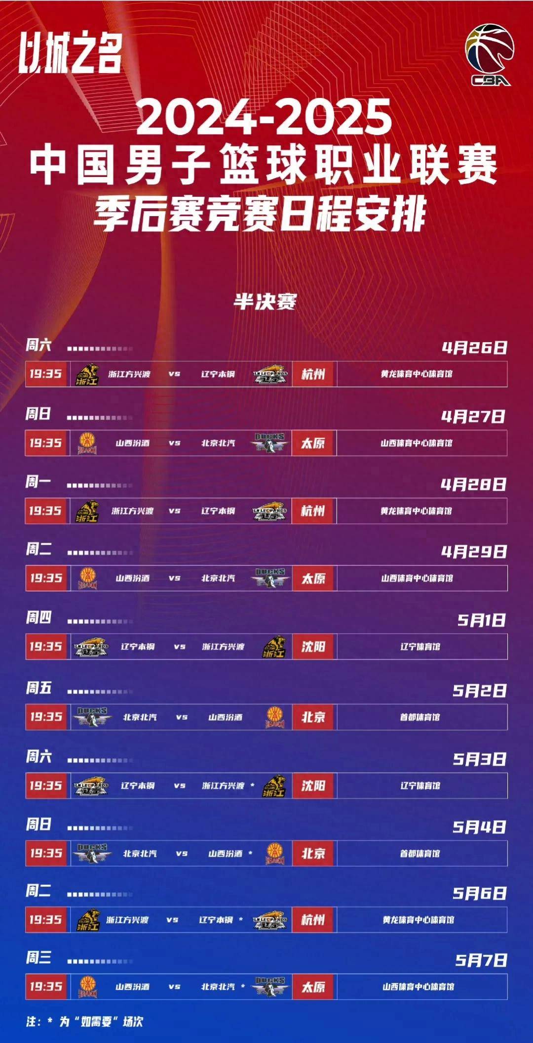 CBA总决赛时间表出炉，广东对战新疆，揭幕战4月5日开打