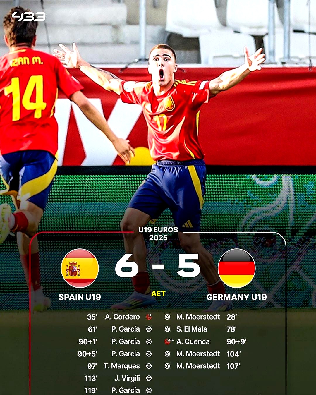 关于西班牙战胜波兰,顺利晋级下一阶段的信息 关于西班牙战胜波兰,顺利晋级下一阶段的信息