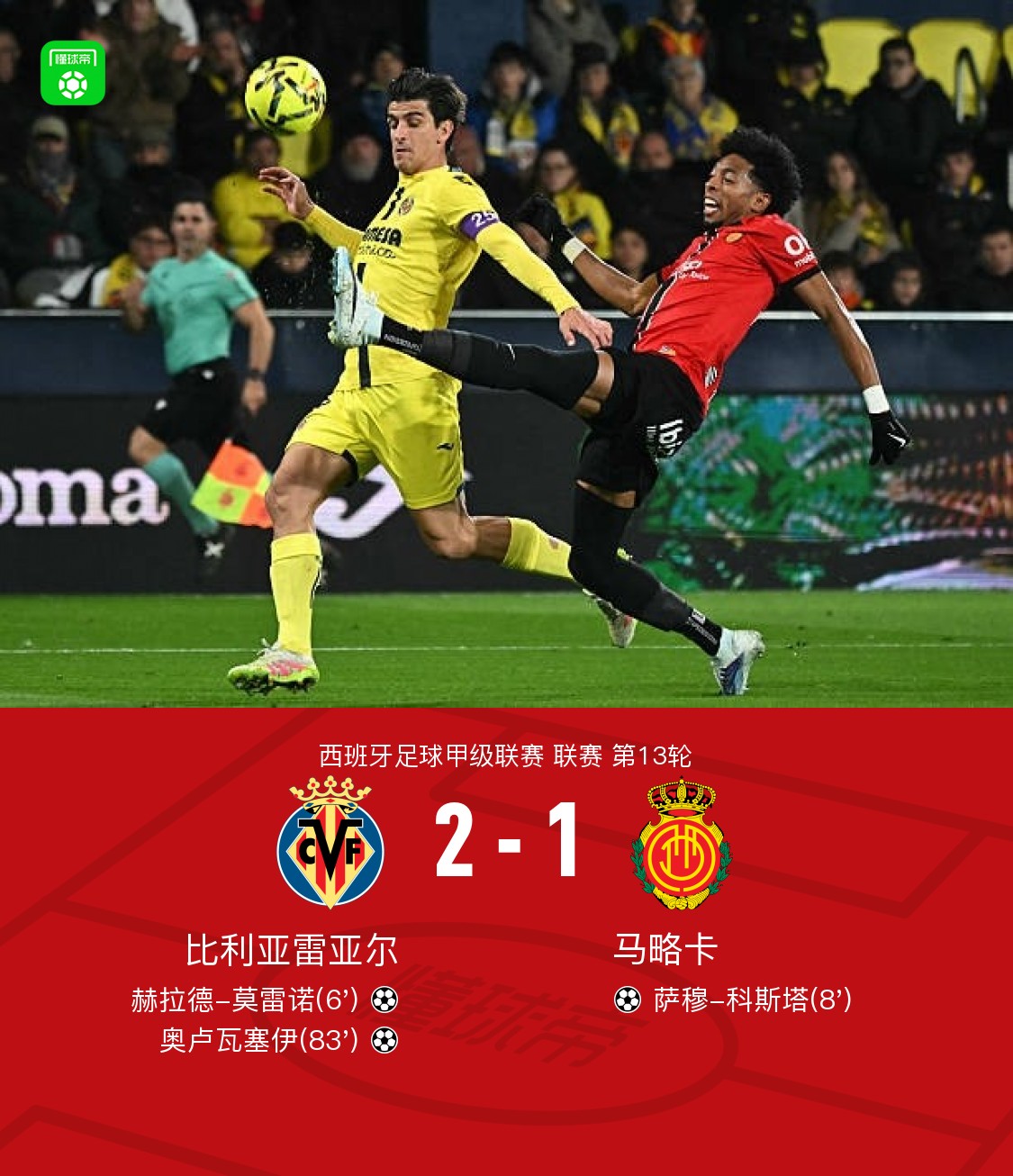 比利亚雷亚尔击败强敌,实力大增 比利亚雷亚尔击败强敌,实力大增