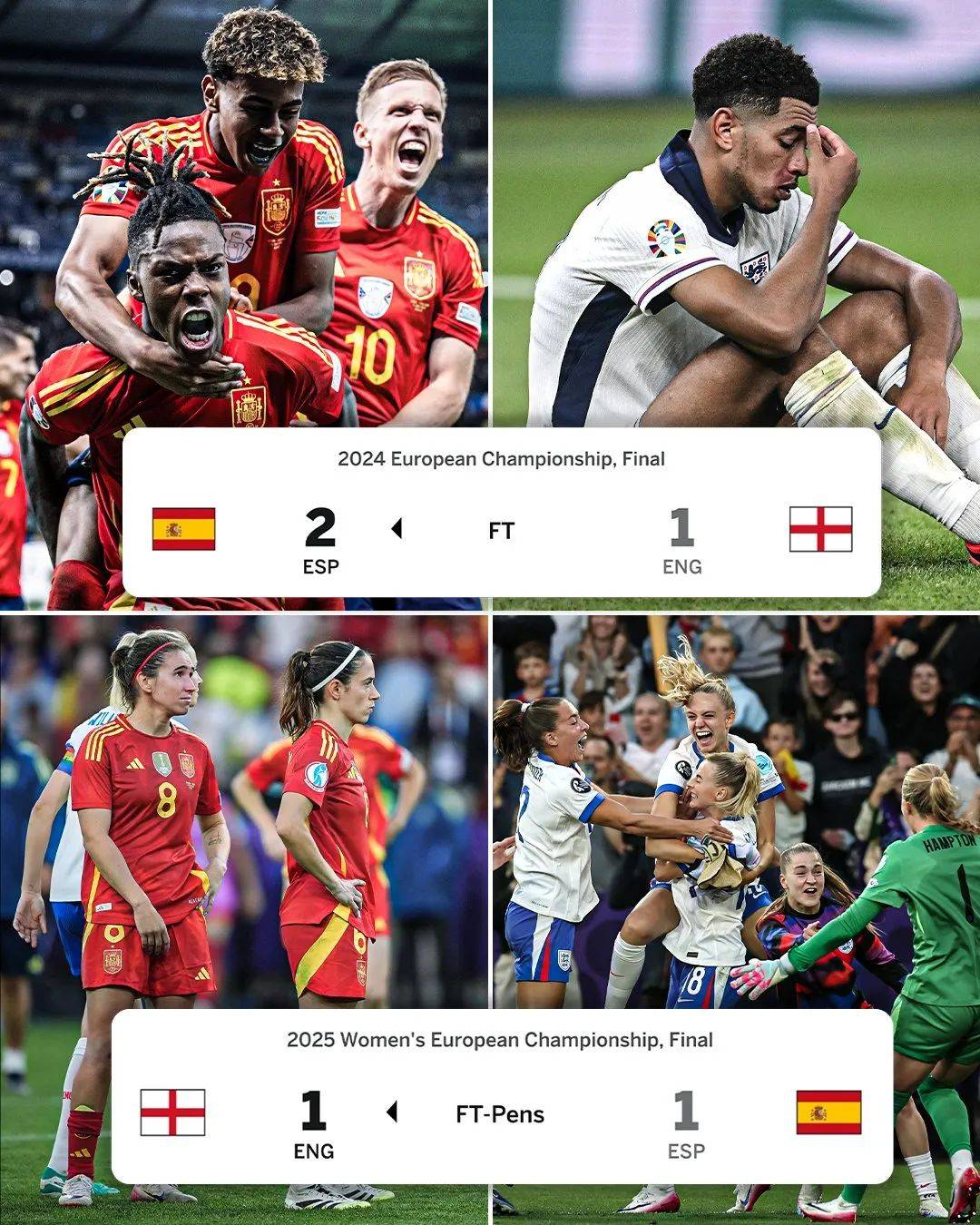 丹麦意外淘汰英格兰，挺进欧洲杯决赛